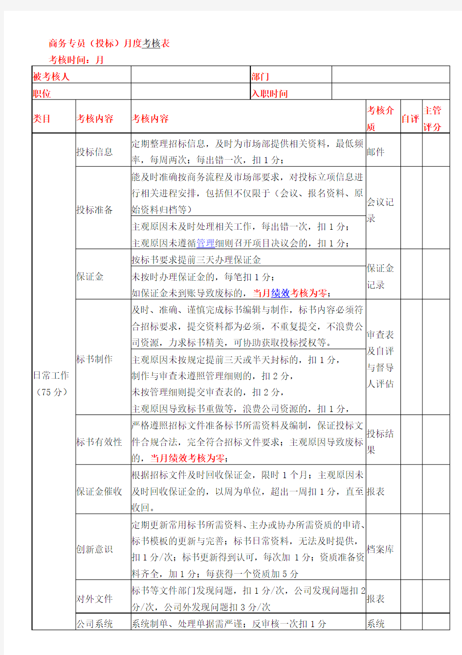 (完整版)商务投标专员绩效考核