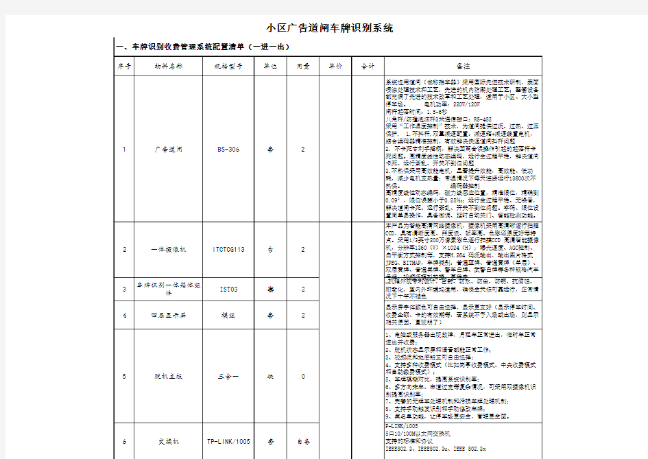 小区车牌识别系统清单