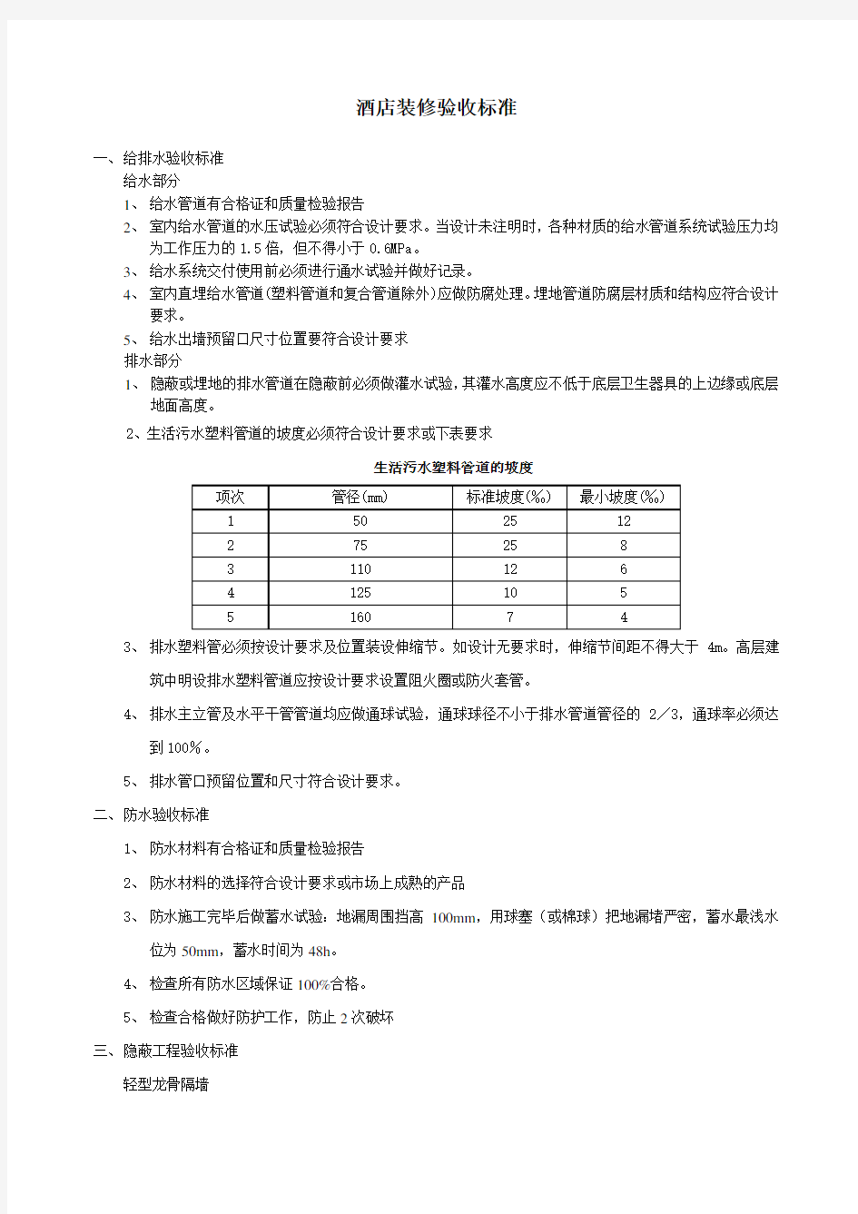 星级酒店装修验收标准