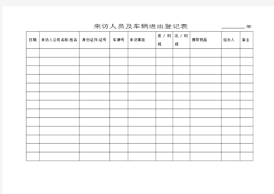 来访人员及车辆进出登记表