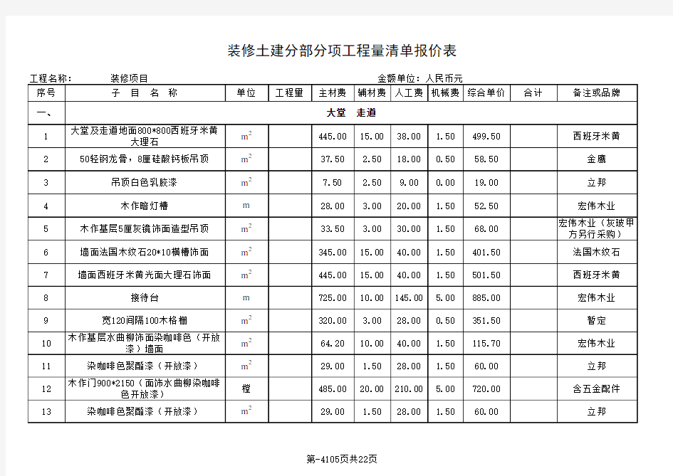 装饰工程预算清单预决算书