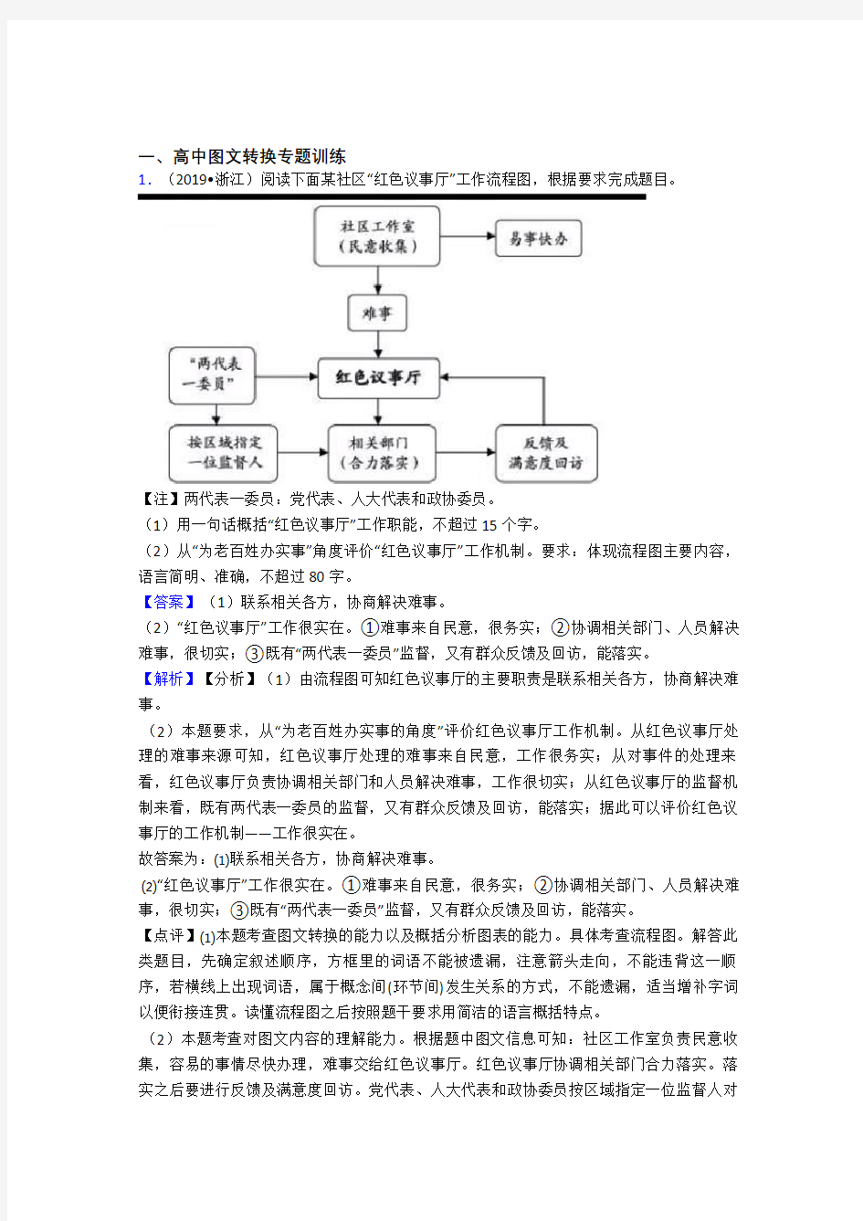 2020-2021全国各地高考模拟试卷语文分类：图文转换综合题汇编附答案