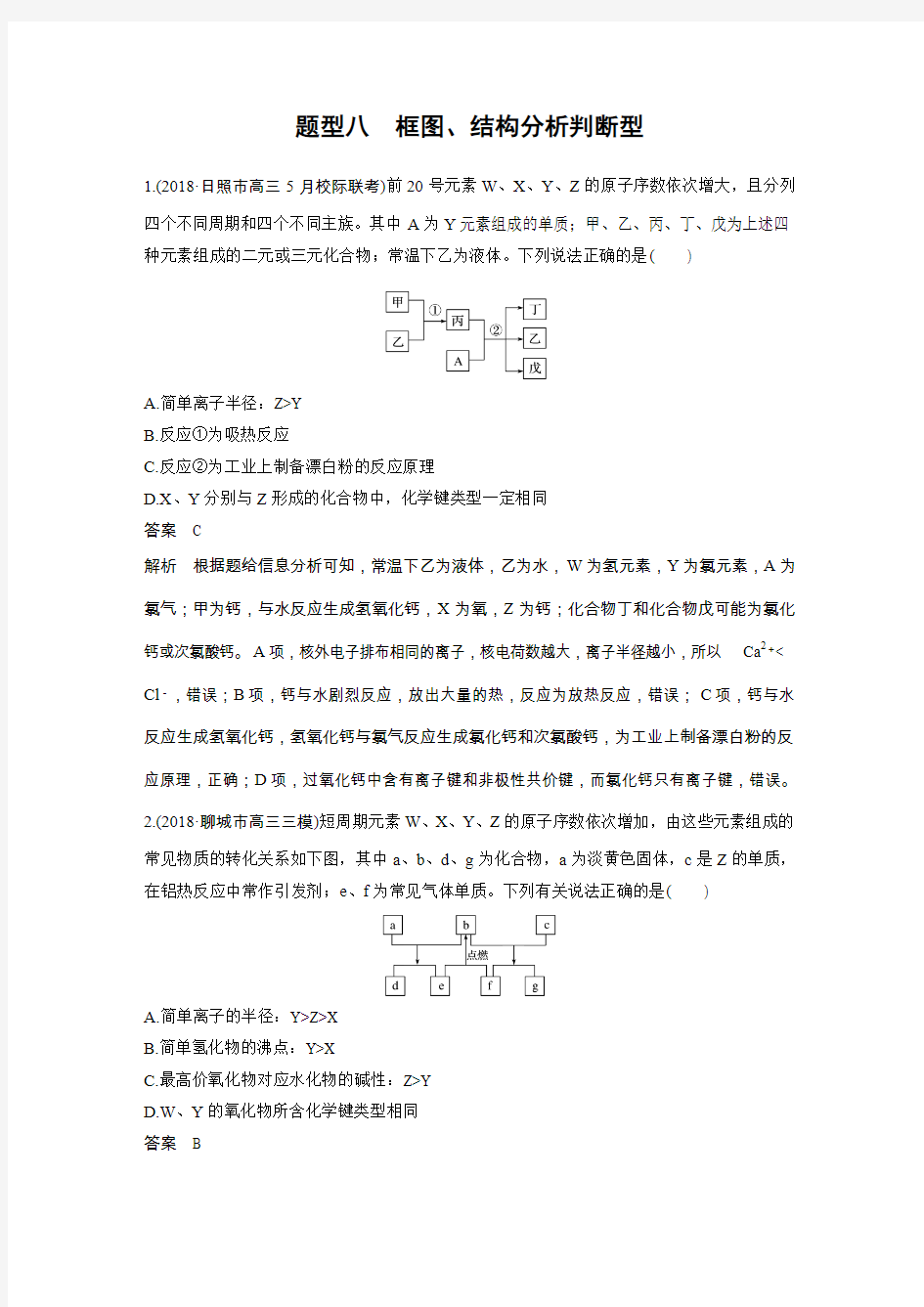2019版高中化学专题复习 (1)