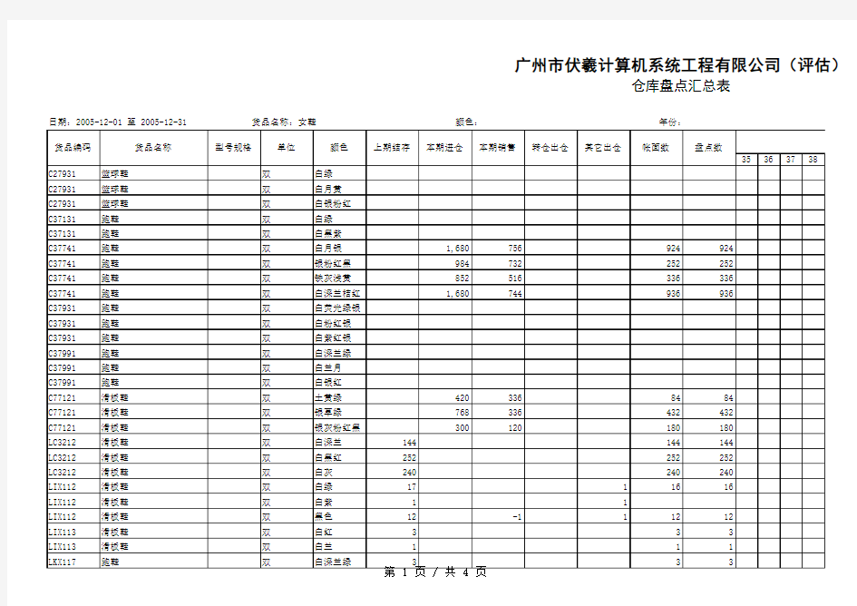 仓库盘点汇总表