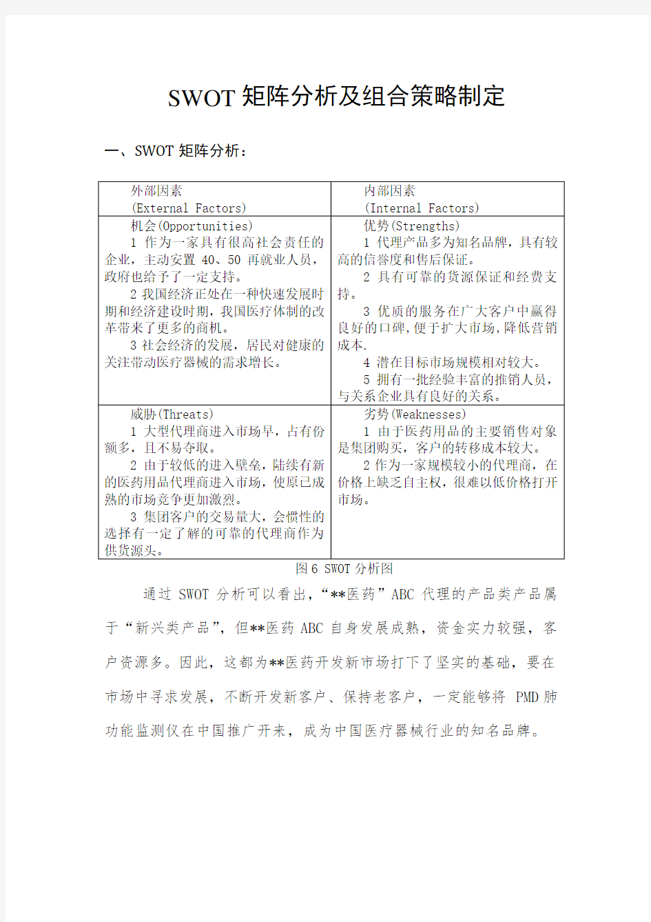 swot分析和战略矩阵选择