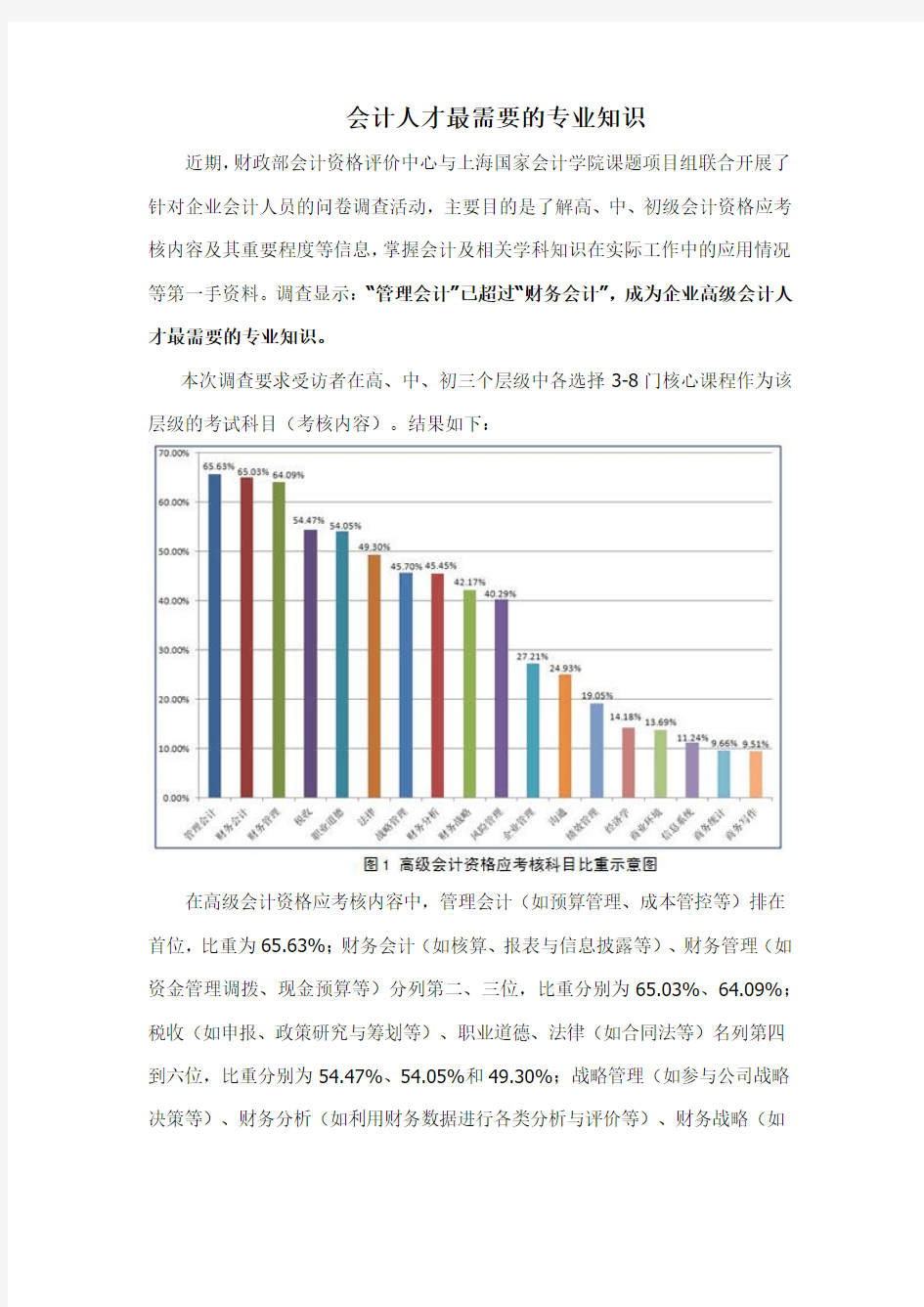 会计人员必须掌握的专业知识