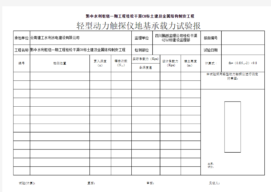 轻型动力触探仪地基承载力试验报告