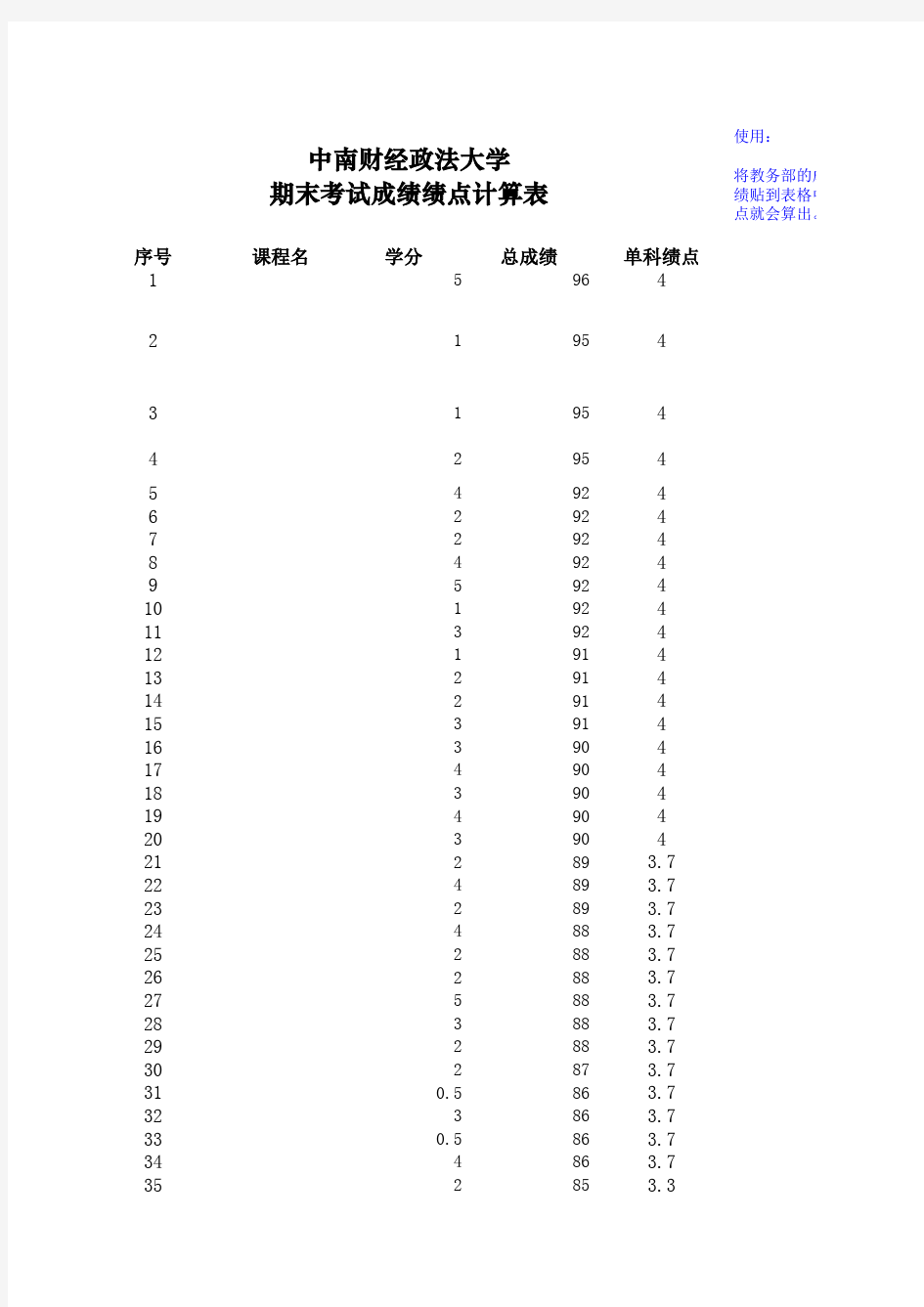 中南财经政法大学成绩绩点计算表