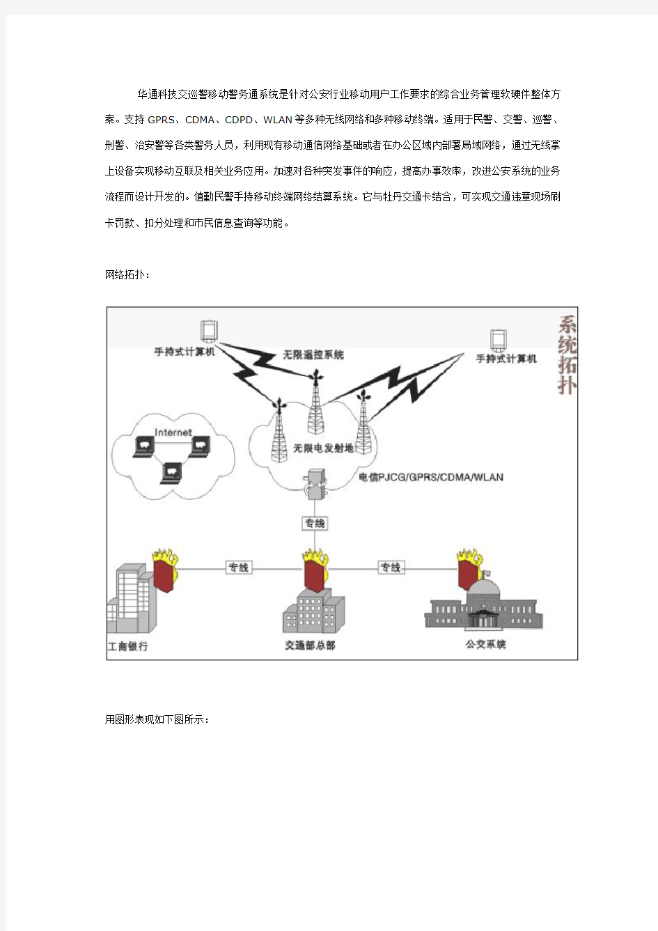 巡警移动警务通系统解决方案