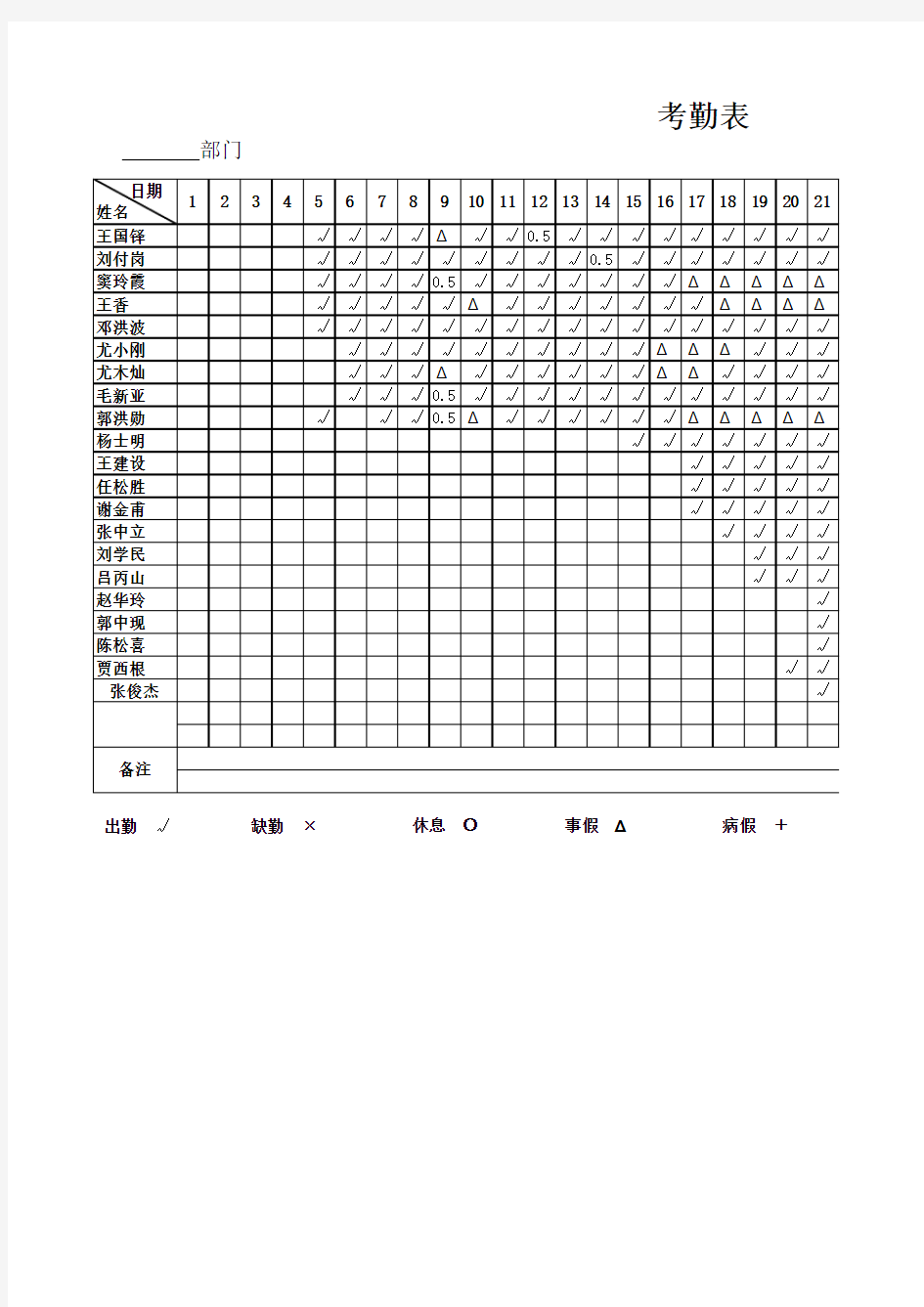 2015年考勤表范本