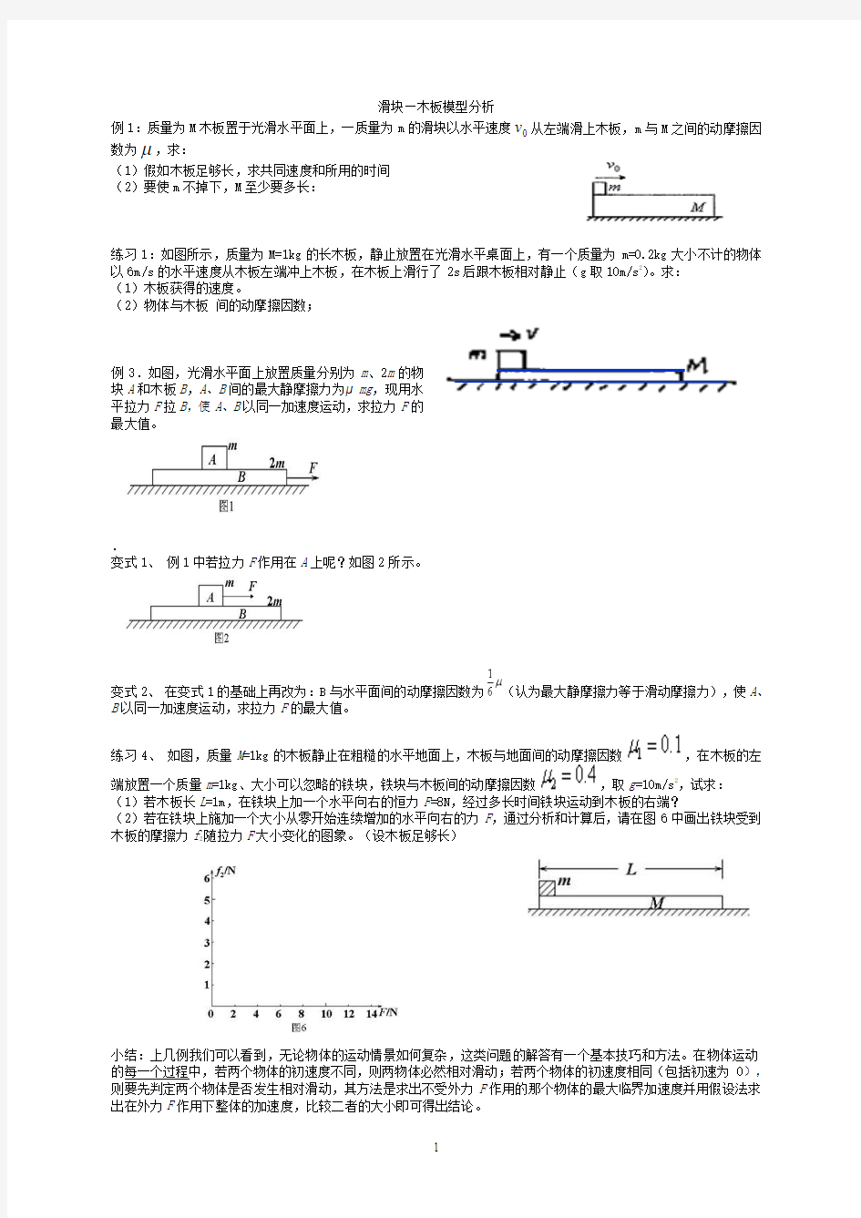 2015高考物理滑块木板模型问题专题分析