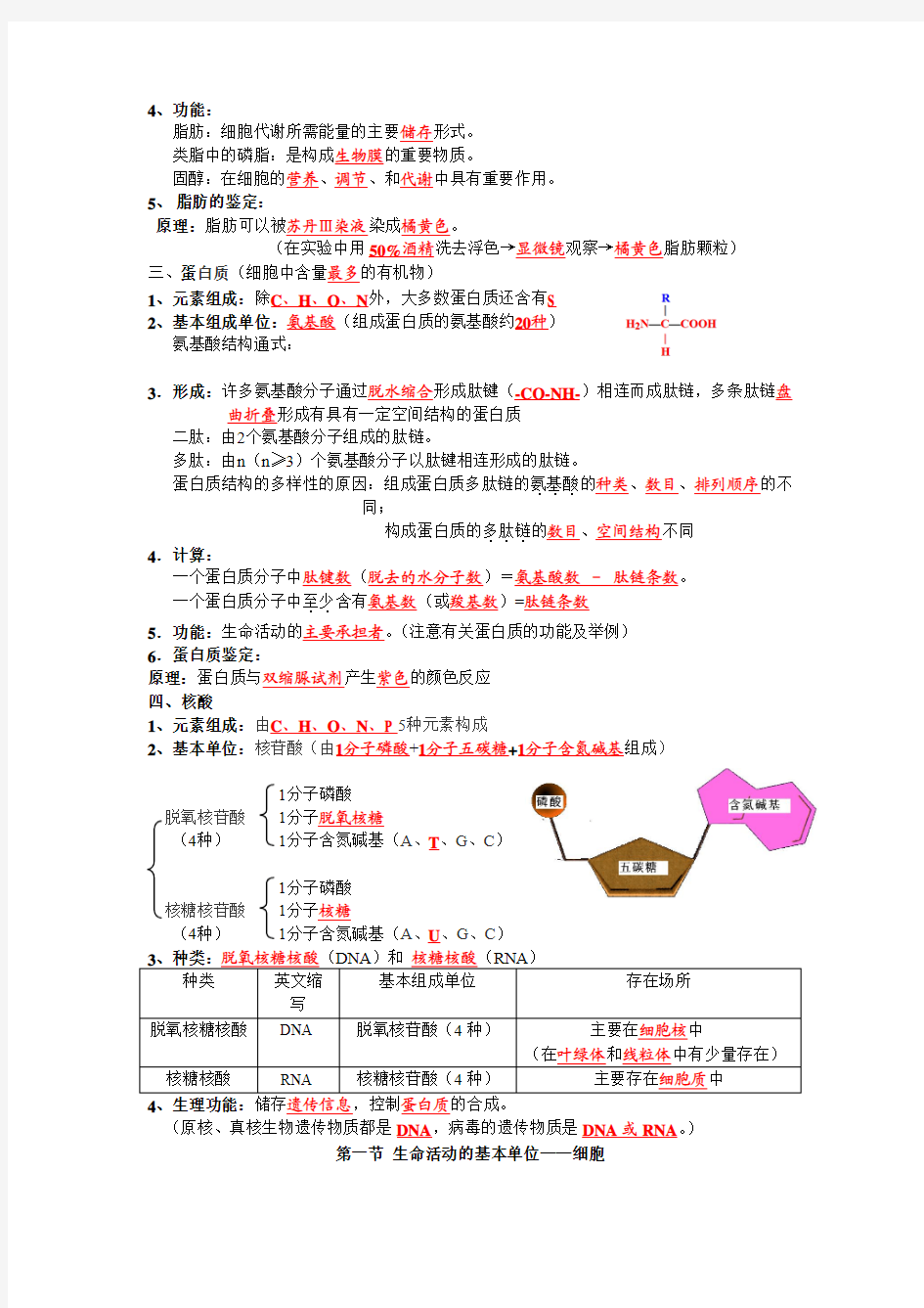 高二生物学业水平测试必修1复习提纲