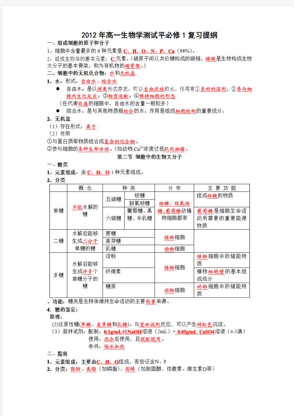 高二生物学业水平测试必修1复习提纲