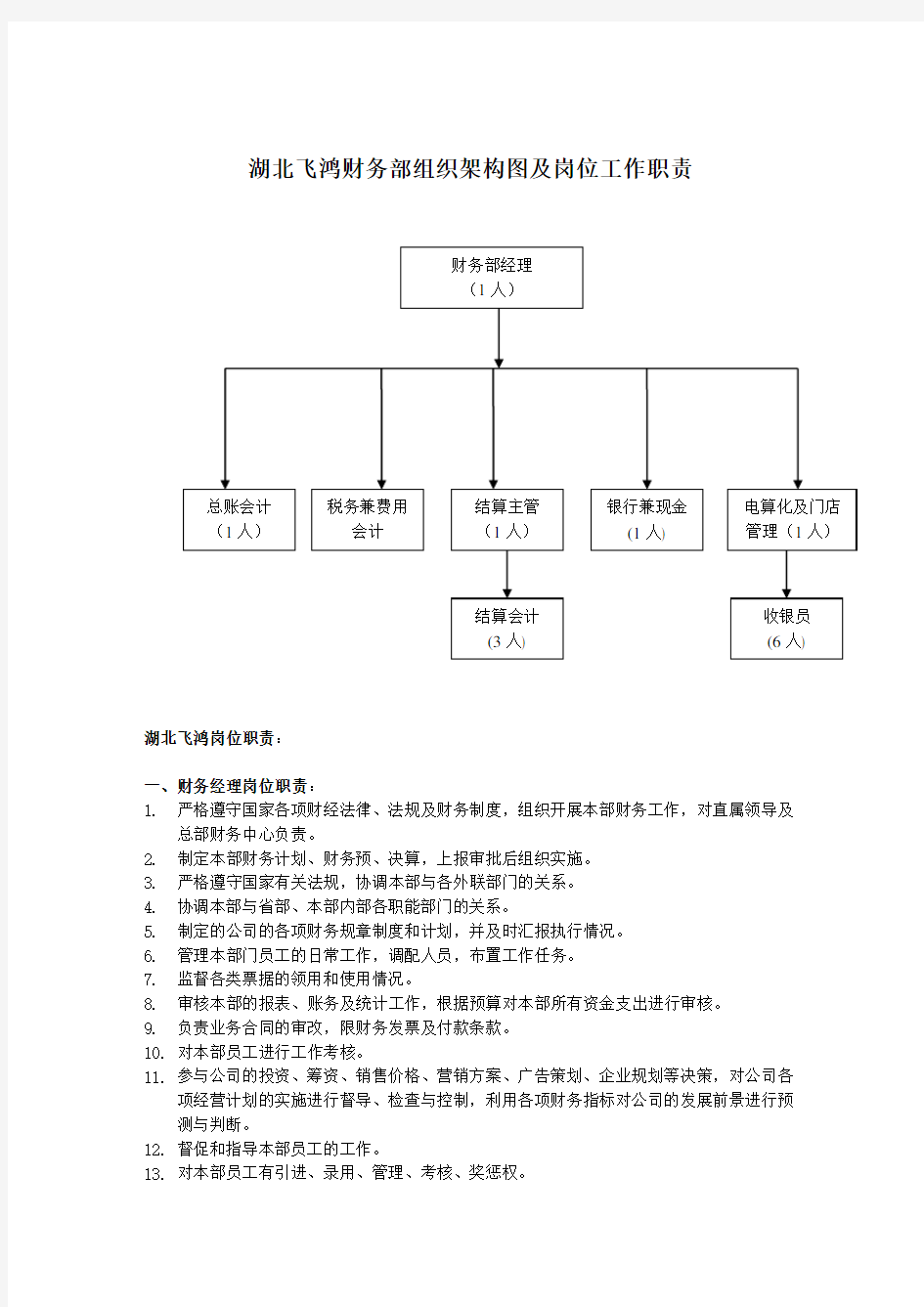 财务部组织架构图及岗位工作职责5.24