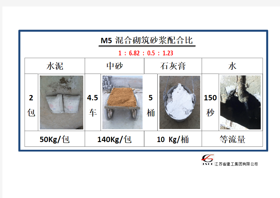 M5混合砌筑砂浆配合比