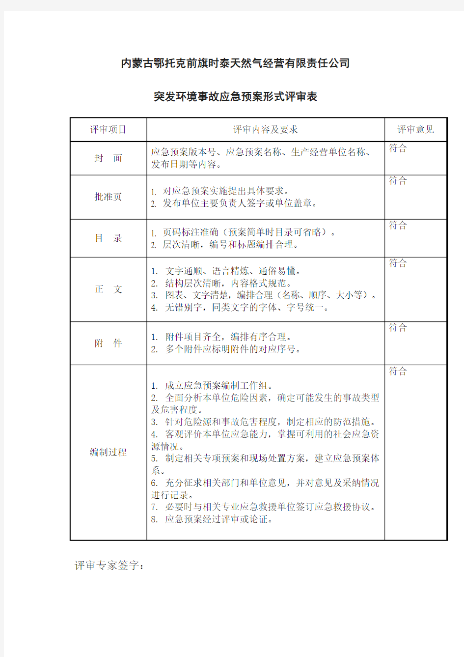 突发环境应急预案评审表