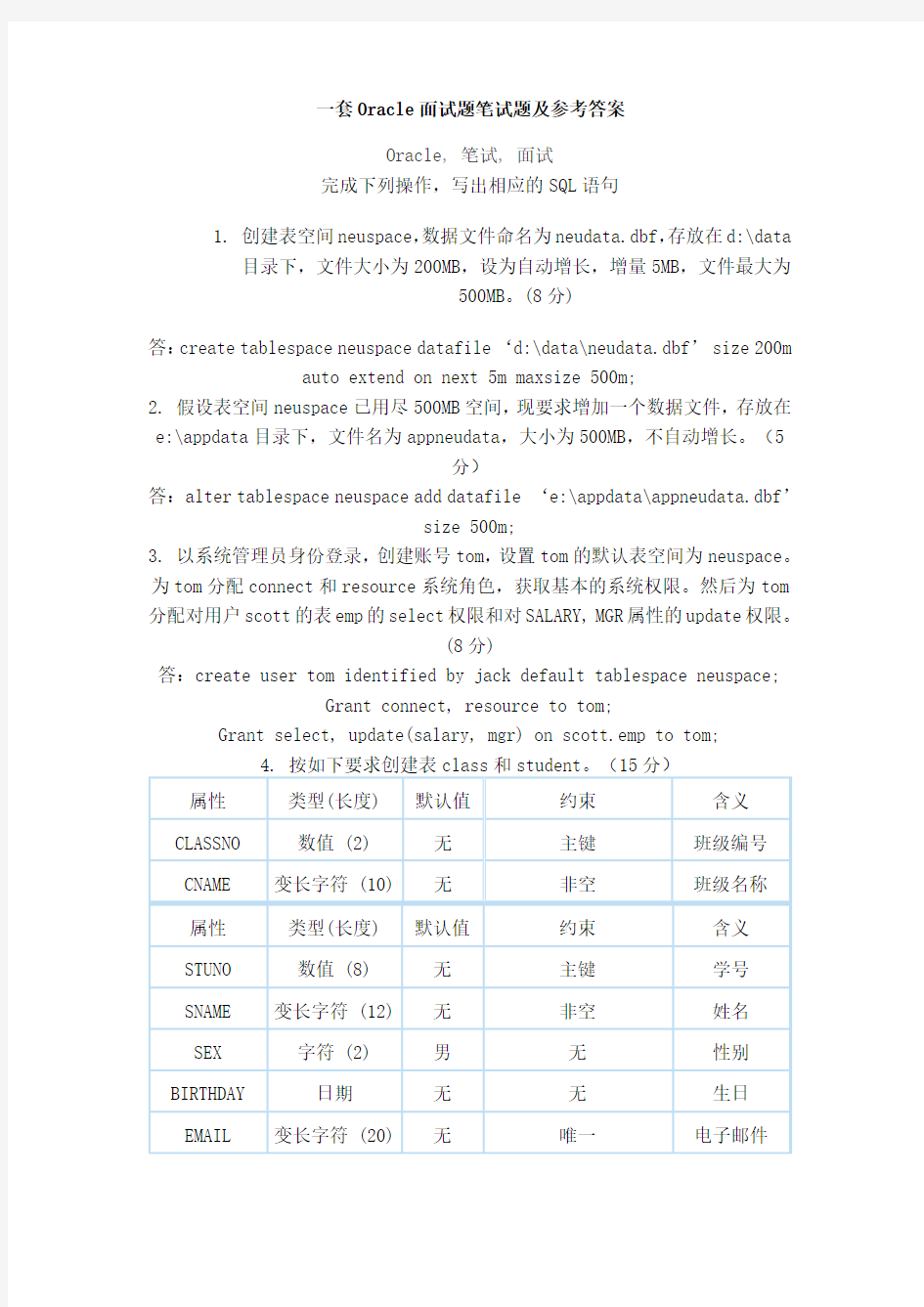 Oracle面试题笔试题及参考答案