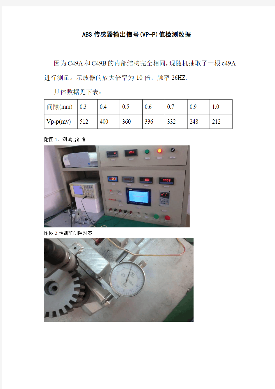 ABS传感器输出信号