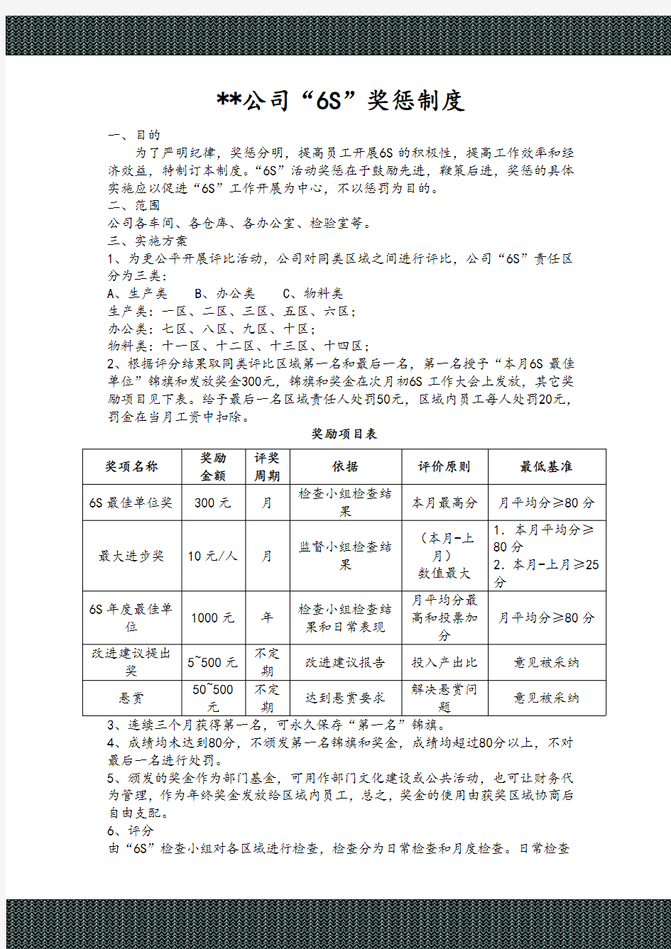 6S奖罚制度