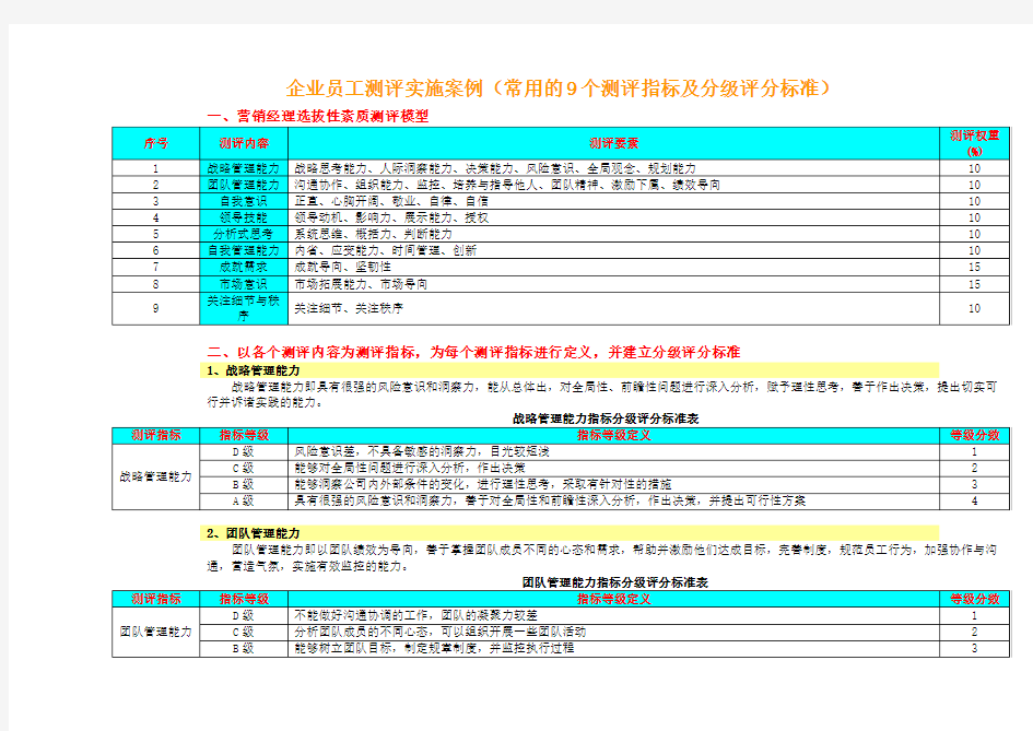 员工测评体系表示例