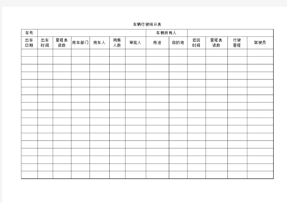 车辆行驶统计表