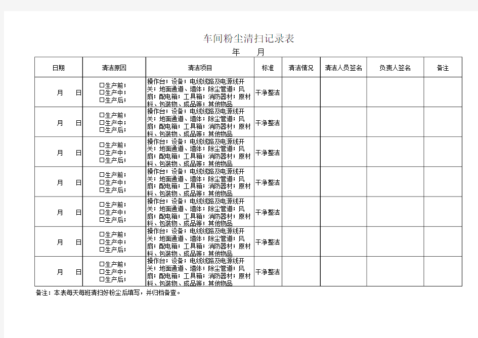 车间粉尘清扫记录表