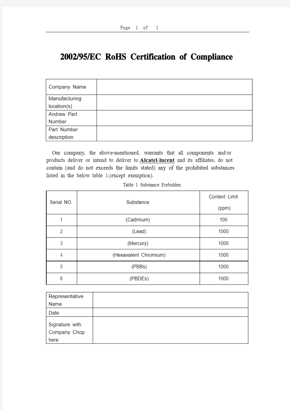 Rohs CoC format