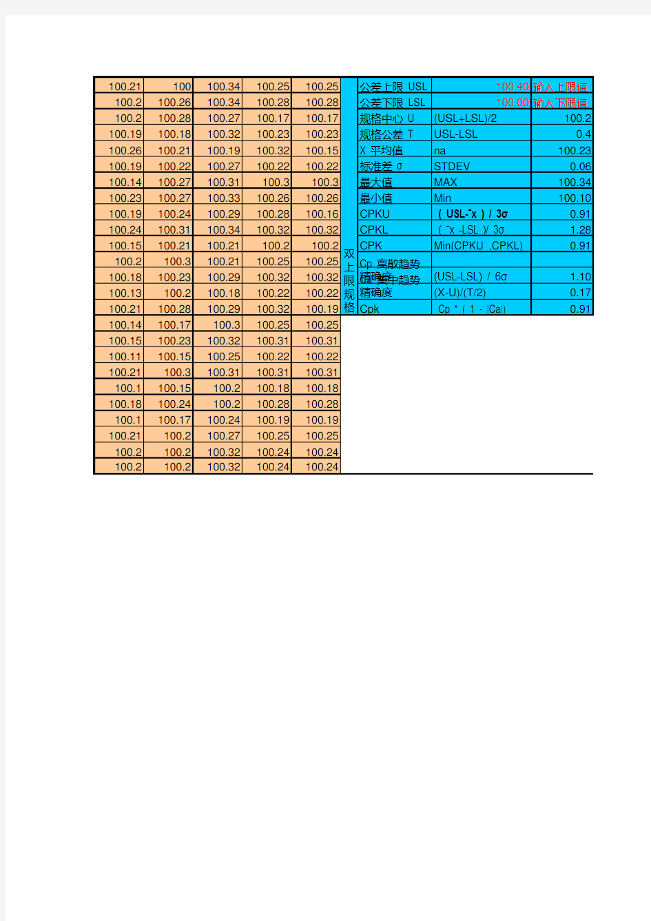 CPK计算表格EXCEL