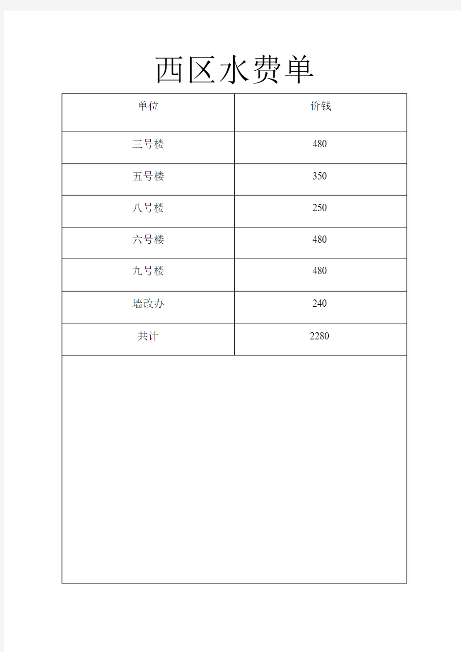 西区水费单