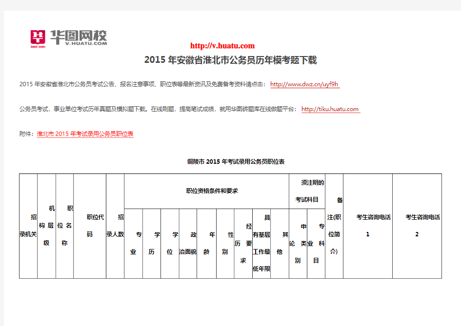 2015年安徽省淮北市公务员历年模考题下载