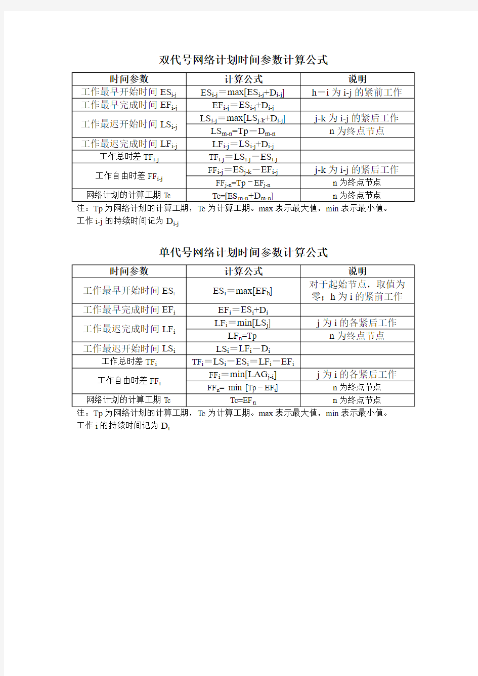 双、单代号网络计划时间参数计算公式