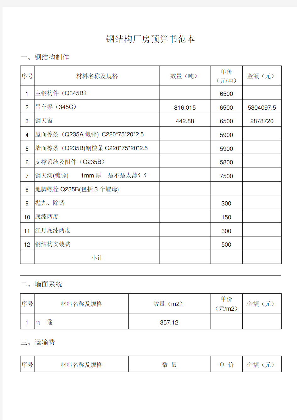 钢结构厂房预算书范本