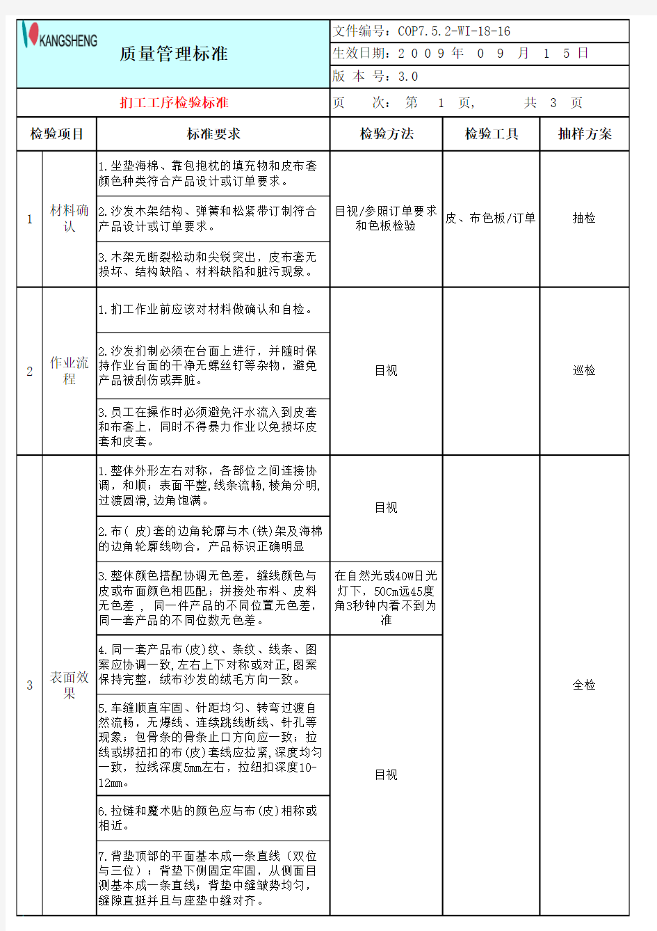 软体家具制程检验标准