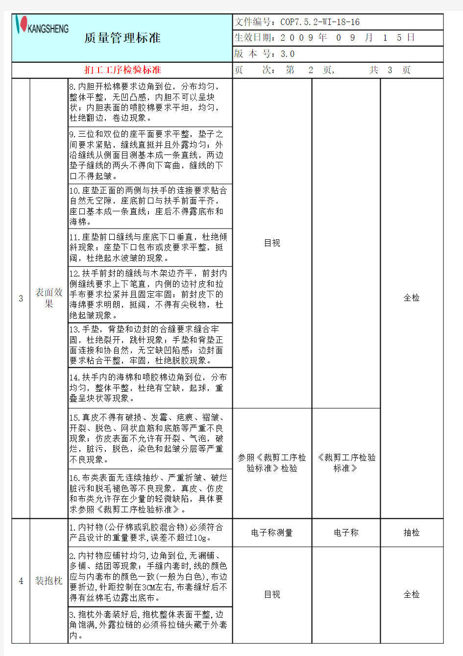 软体家具制程检验标准