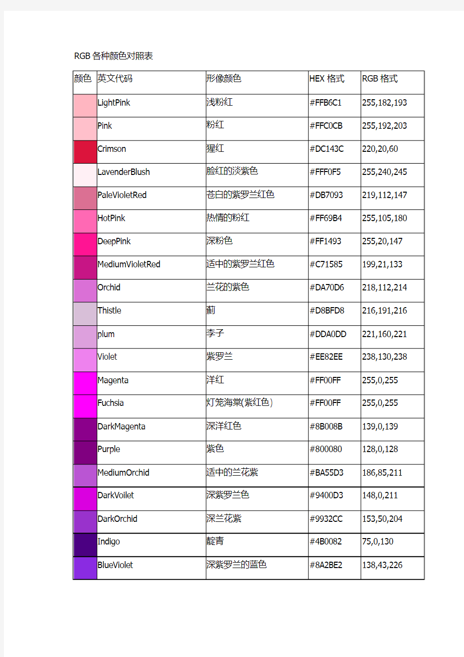 RGB各种颜色对照表