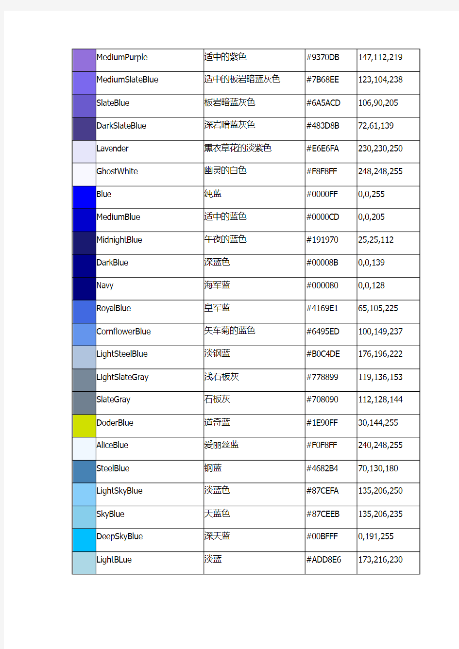 RGB各种颜色对照表
