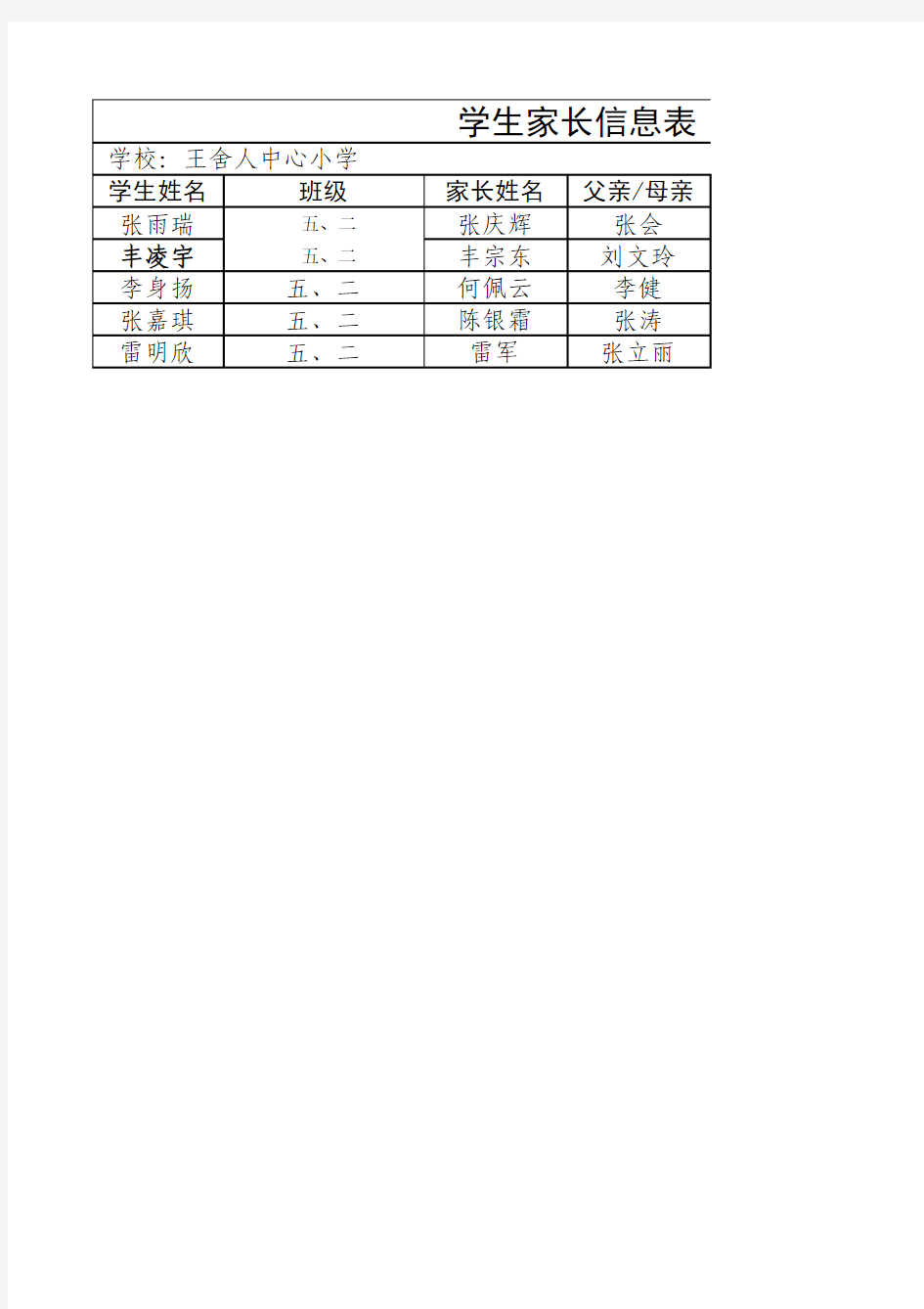 王舍人中心小学学生家长信息表2015.5五二