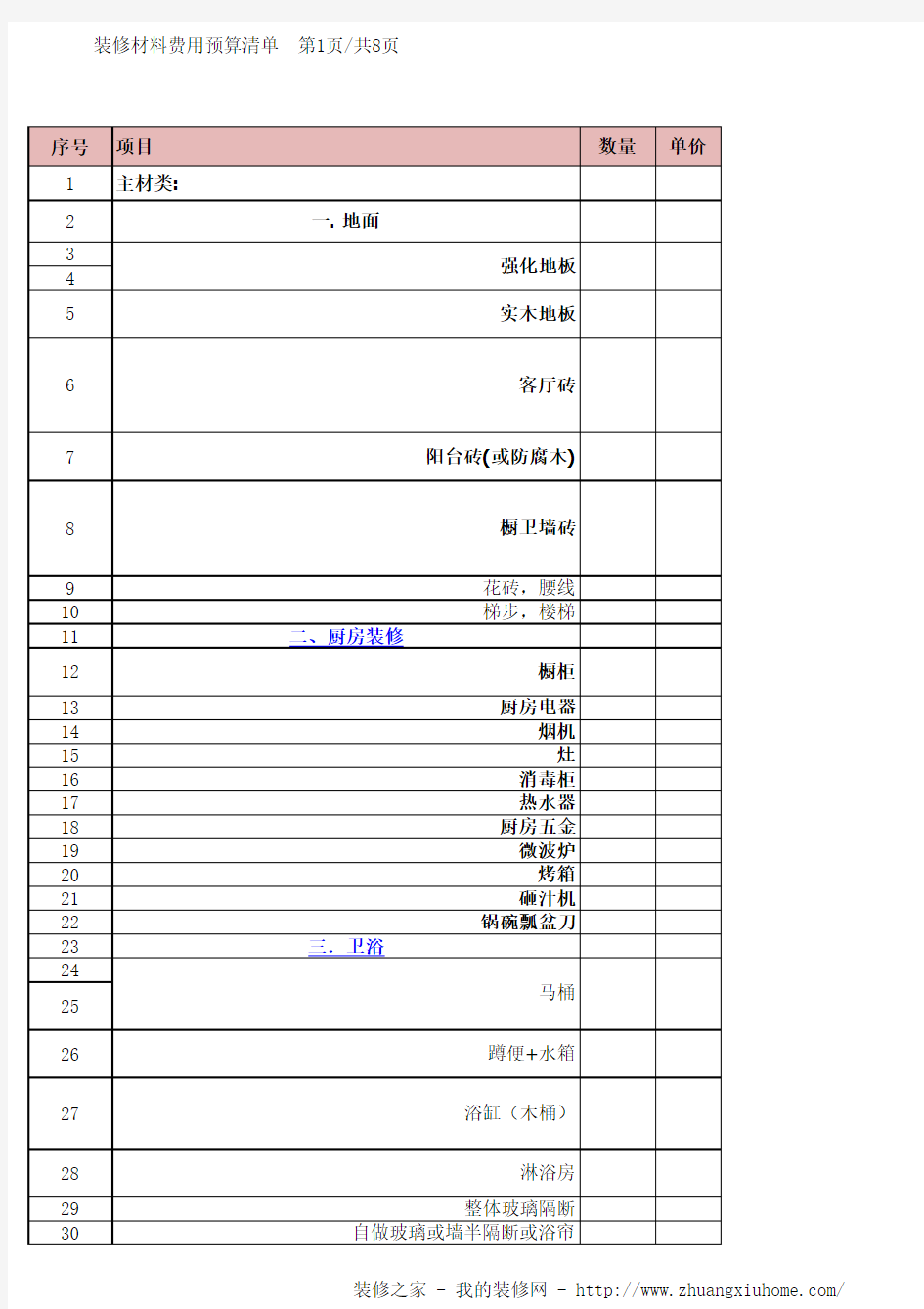 家居装修预算清单