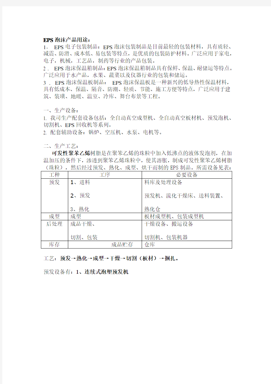 EPS泡沫产品用途