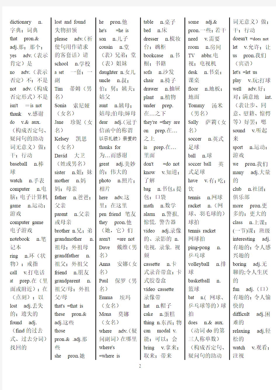 鲁教版初中英语单词表