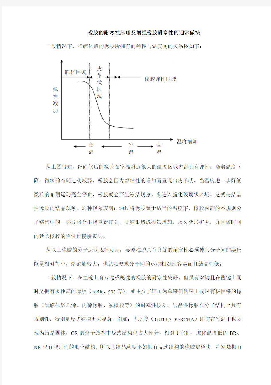 橡胶的耐寒性原理及增加橡胶耐寒性的方法