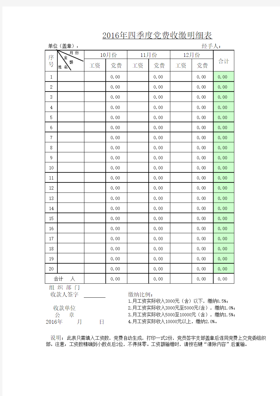 党费收缴明细表2016