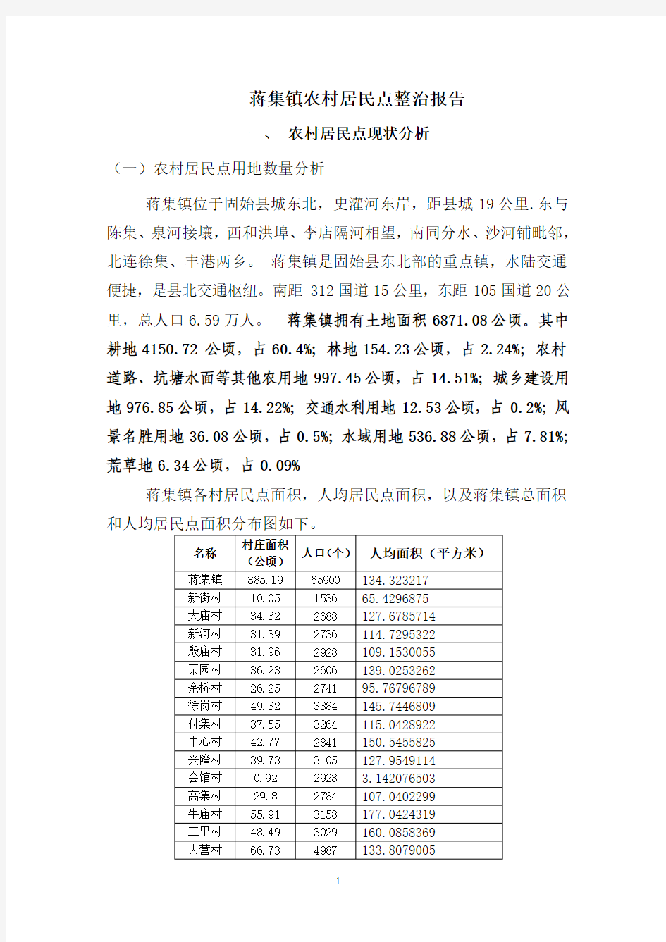 陈越凯1017102095蒋集镇农村居民点整治报告