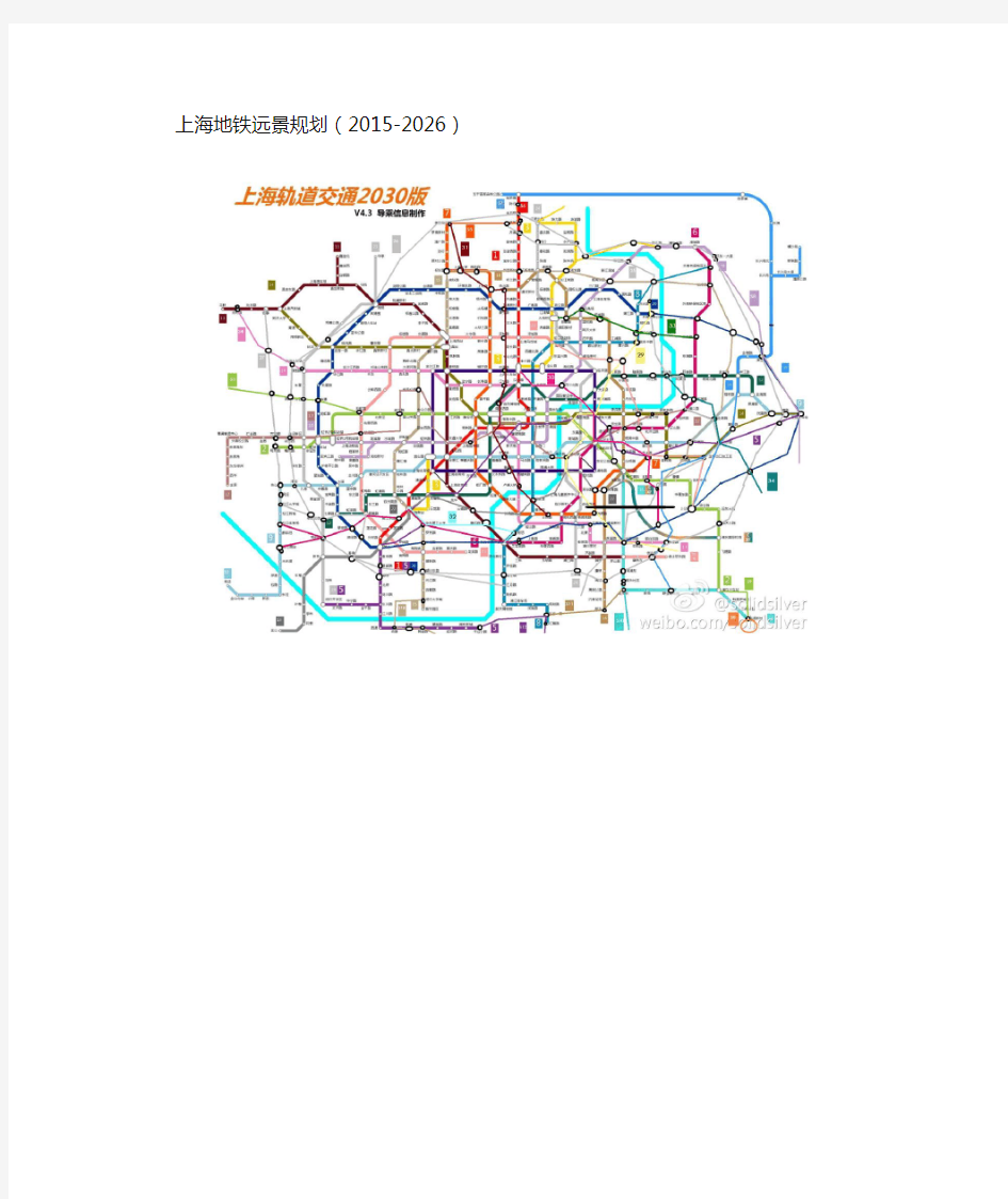 上海地铁远景规划(2015年9月-2026年6月30日)