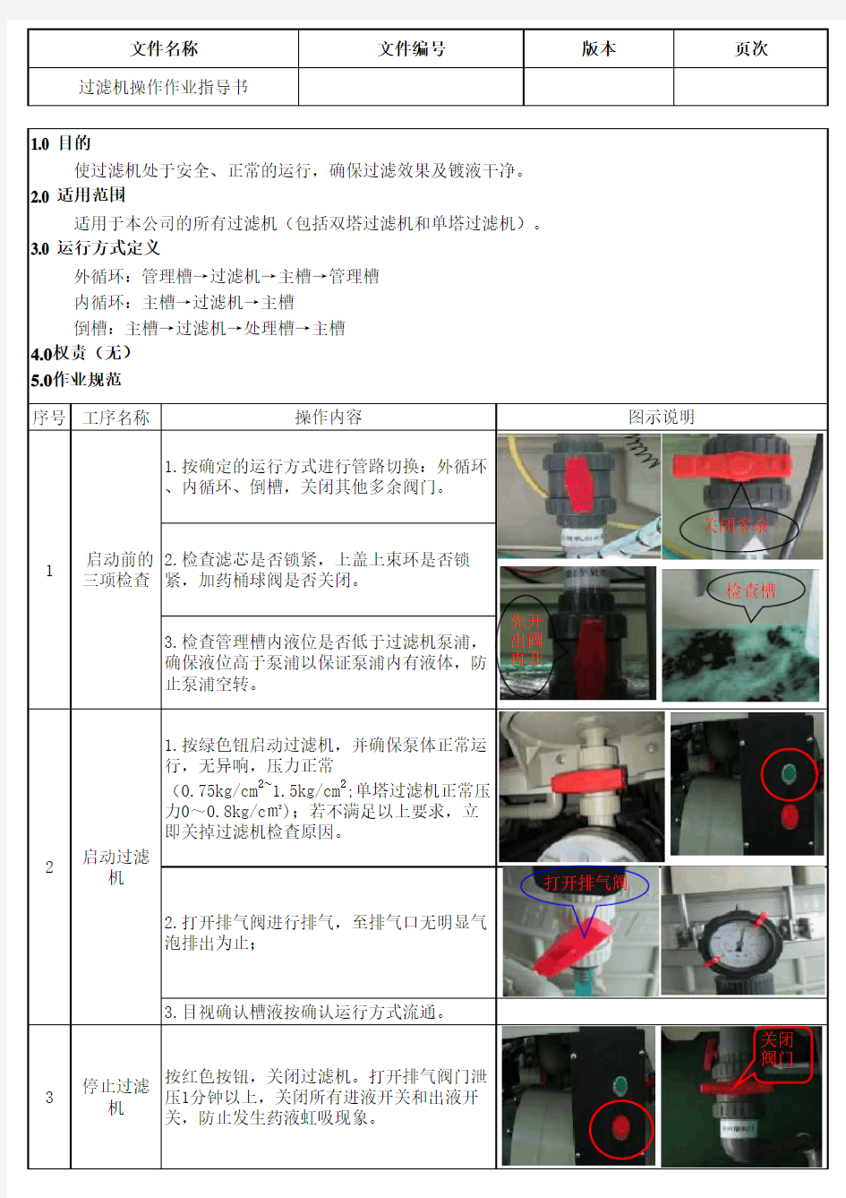 过滤机操作作业指导书