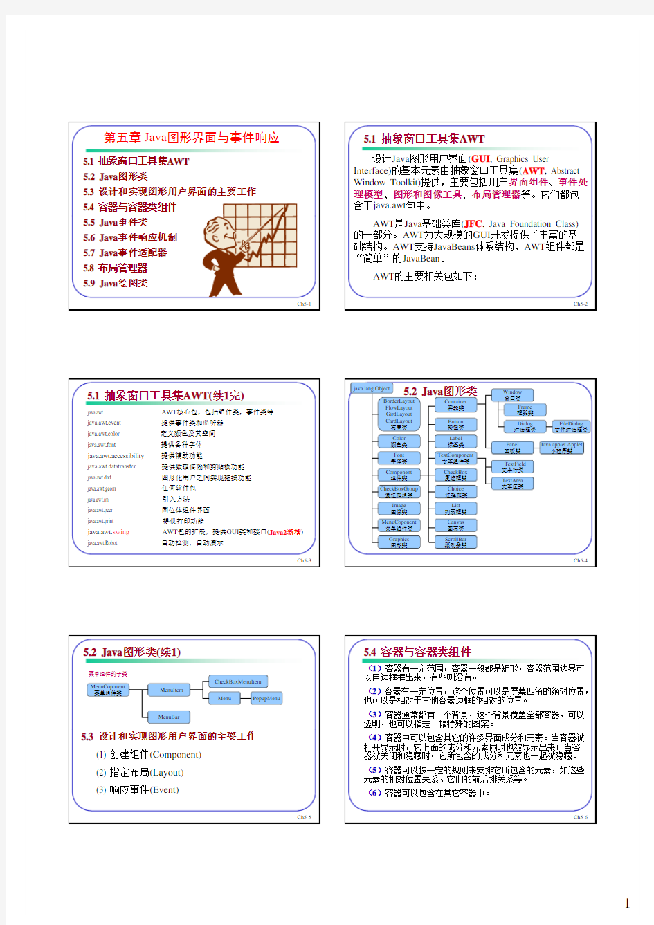 第5章Java图形界面编程与事件响应