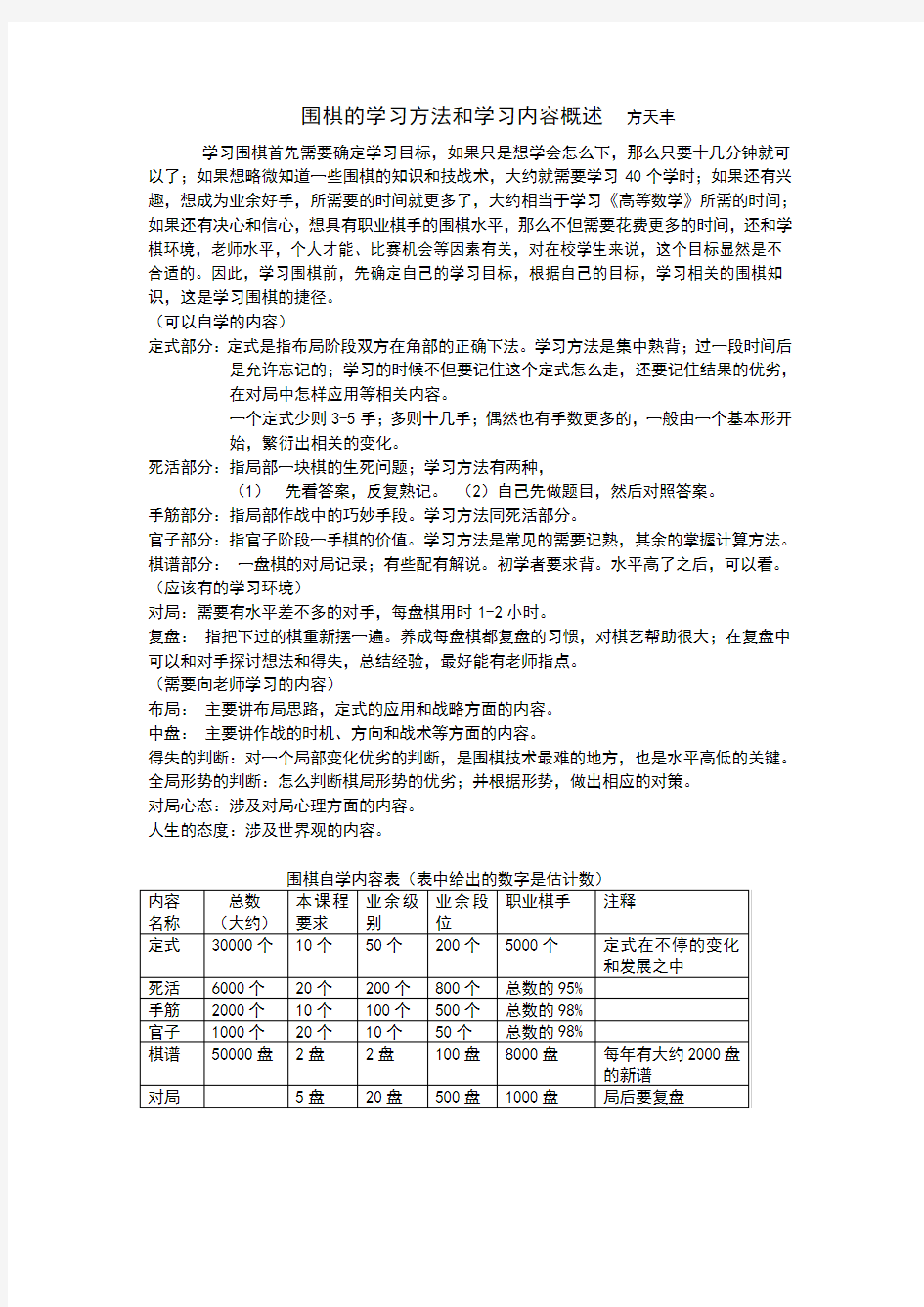 围棋的学习方法和学习内容概述