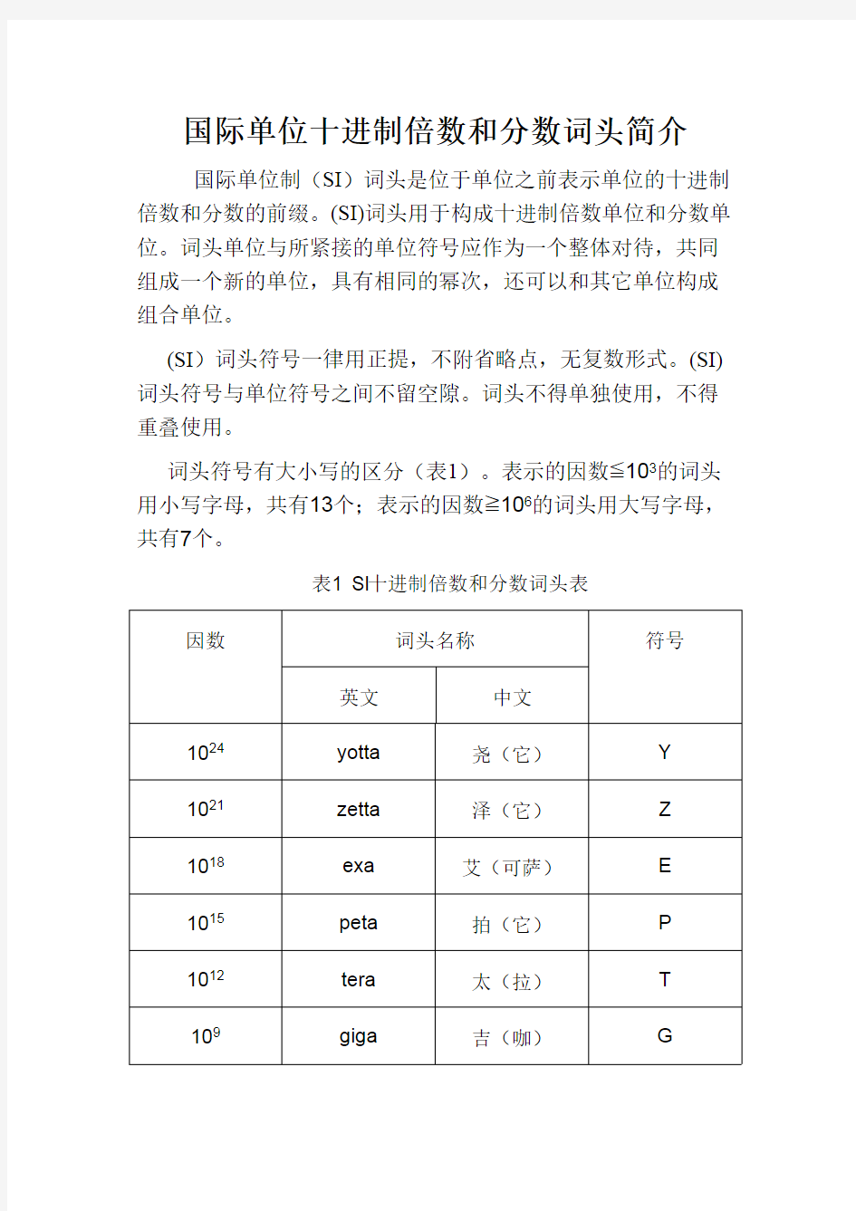 国际单位十进制倍数和分数词头简介