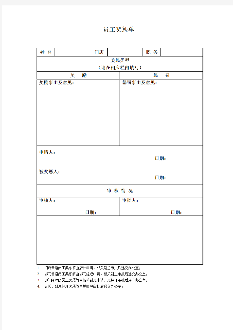 员工奖惩单