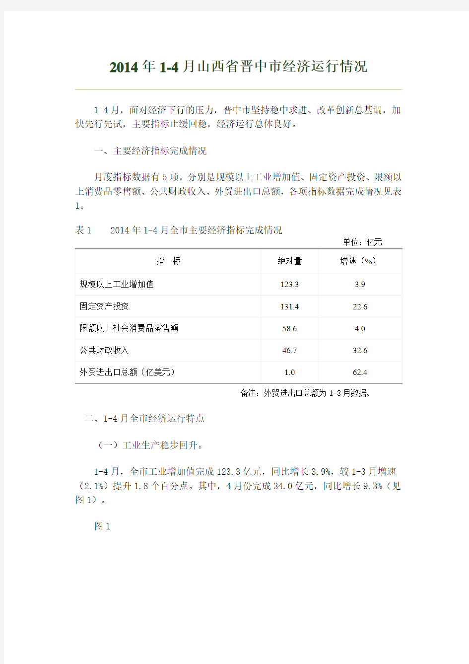 2014年1-4月山西省晋中市经济运行情况